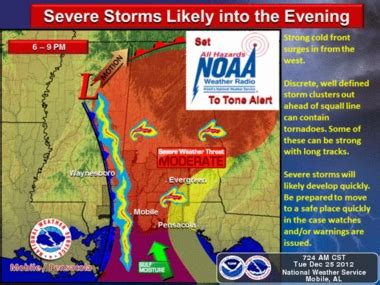 Severe weather will continue tonight - al.com