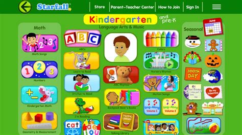 What is Starfall Education and How Can It Be Used for Teaching? | Tech & Learning