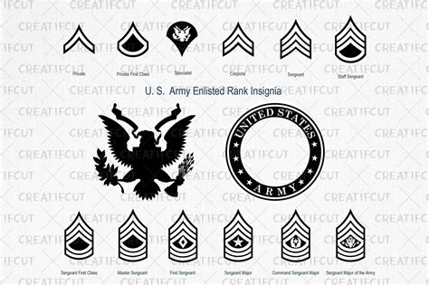 Us Army Enlisted Rank Insignia Svg File Best Free Fon - vrogue.co