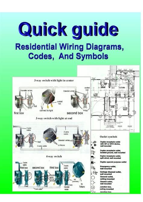 Electrical Wiring Basics Pdf