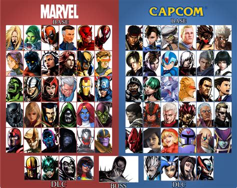 Marvel VS Capcom 4 Dream Roster by TheSpiderPatriot on DeviantArt