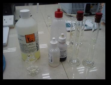 Ammoniacal Nitrogen test set. | Download Scientific Diagram