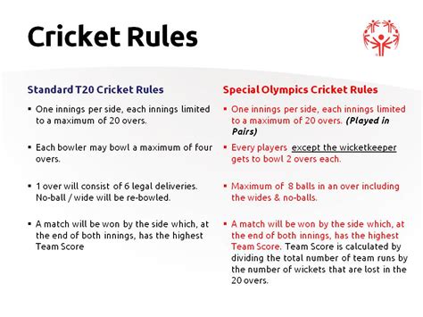 What are the rules of Cricket - Telstra Dome