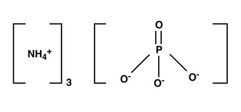 Ammonium Phosphate Formula - Structure, Properties, Uses, Sample ...