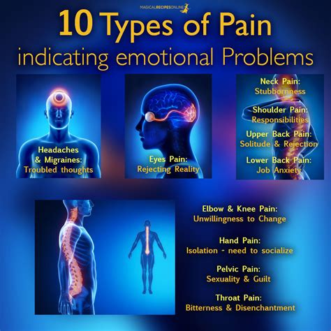 10 Types of Pain indicating emotional problems - Magical Recipes Online