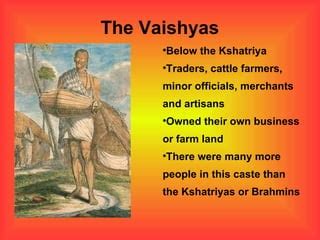 Vaishya Symbol