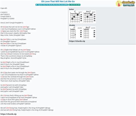 Chord: Oh Love That Will Not Let Me Go - tab, song lyric, sheet, guitar, ukulele | chords.vip