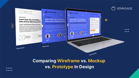 Comparing Wireframe vs. Mockup vs. Prototype In Design - Venngage