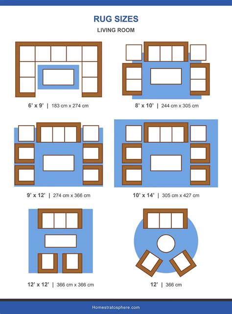 Rug Sizes Chart: Choose the Perfect Rug For Any Space