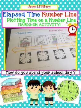 Elapsed Time Number Line Hands-On Activity by Upper LMNtary | TpT