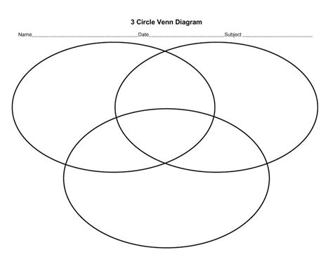 40+ Free Venn Diagram Templates (Word, PDF) - Template Lab