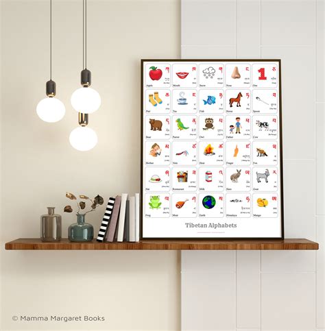 TIBETAN Alphabet CHART With English Translations Printable - Etsy Australia