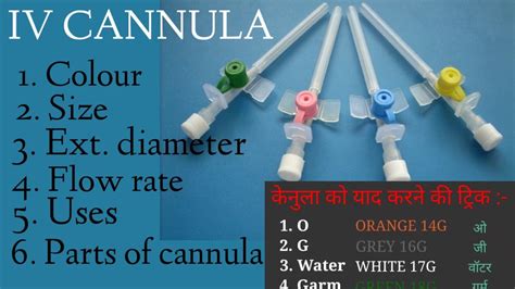 Iv Cannula Sizes And Color And Uses | philippines.icomos.org