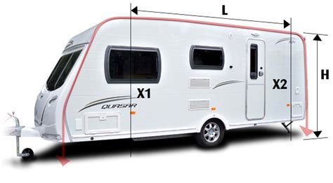 Caravan Awning Size Guide