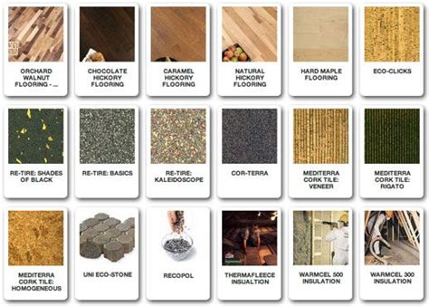 Materials | Green building materials, Sustainable building materials ...