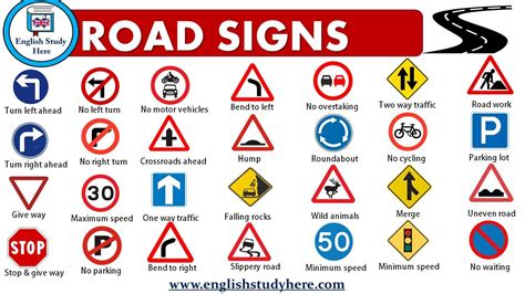 Road Signs and Traffic Symbols - English Study Here