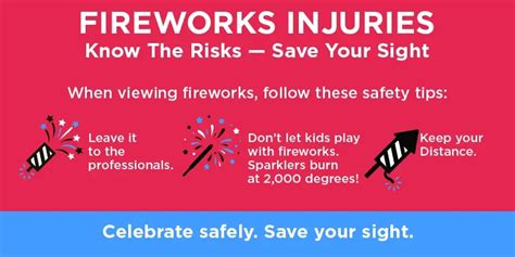 Fireworks Safety Infographics - American Academy of Ophthalmology