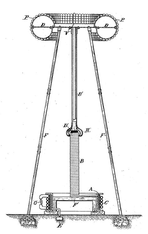 Nikola Tesla Wireless Electricity