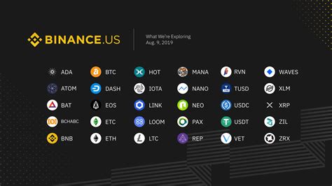 Binance CEO: US Customers Will Be Blocked From Binance Before New ...