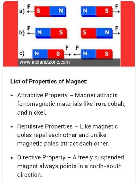 4 properties of magnets free and fast delivery available