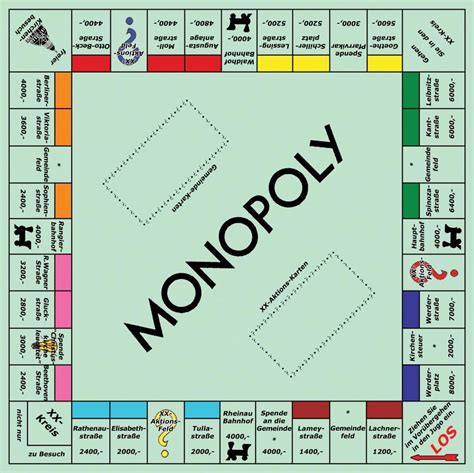 Printable Monopoly Board Game