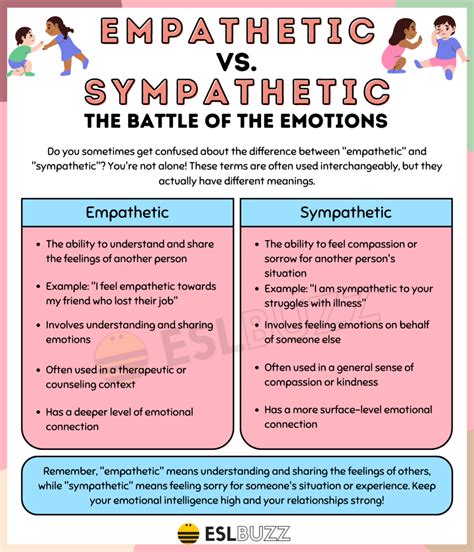 Empathetic vs. Sympathetic: The Emotions of Kindness - ESLBUZZ