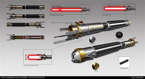 ArtStation - Sith Warrior Lightsaber, Duy Hoang | Star wars ships design, Lightsaber, Star wars ...