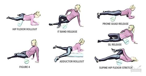 7 Foam Roller Exercises to Release Hip Pain | PaleoHacks Blog