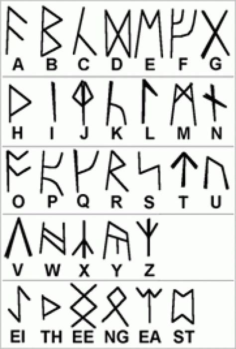 Harry Potter Ancient Runes in 2022 | Runes, Learn hand lettering ...