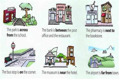 Preposition Across Cartoon