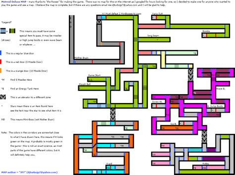 Metroid Delux Map - NES Nintendo