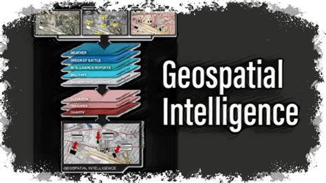 Geospatial Intelligence - Gokulam Seek IAS