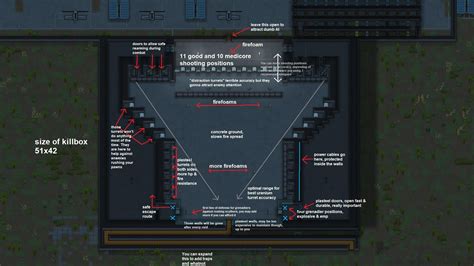 My attempt at designing killbox capable of handling huge end-game raids. : r/RimWorld