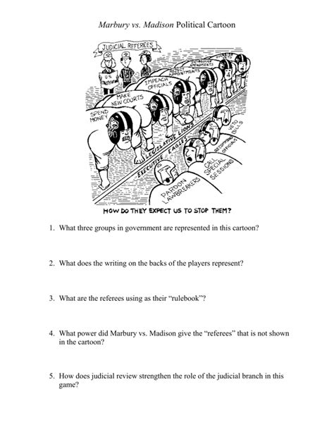 Marbury vs. Madison Political Cartoon What three groups in