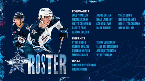 Jets announce 2023 Young Stars Classic roster | Winnipeg Jets