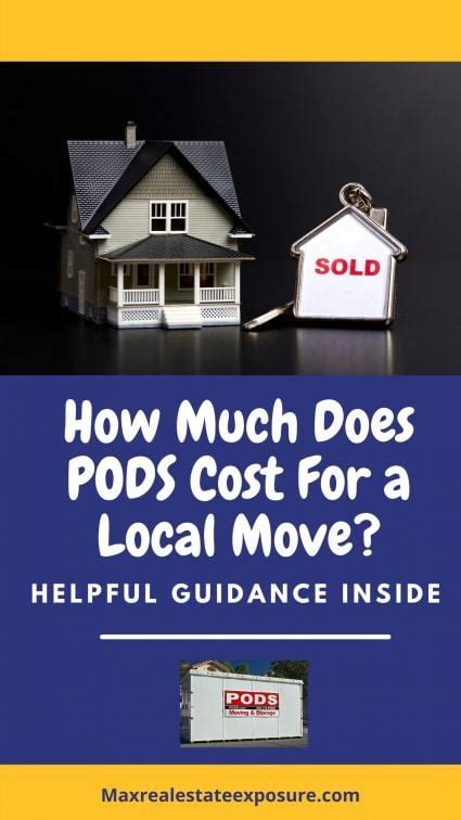 PODS For Moving Cost: Storage Rental Prices Explained