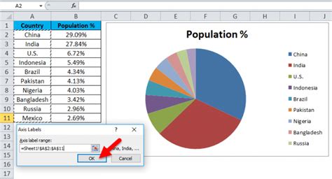 Pie Chart in Excel | How to Create Pie Chart | Step-by-Step Guide Chart