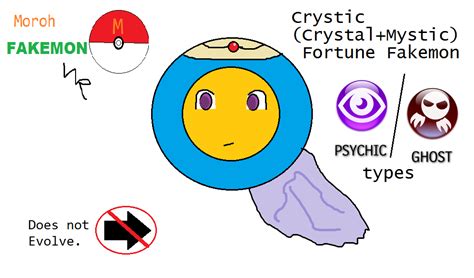 Crystal Ball fakemon by HappyHippowdon on DeviantArt