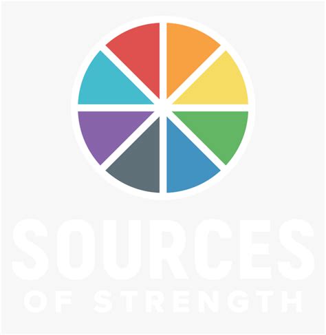 Sources Of Strength Wheel, HD Png Download - kindpng