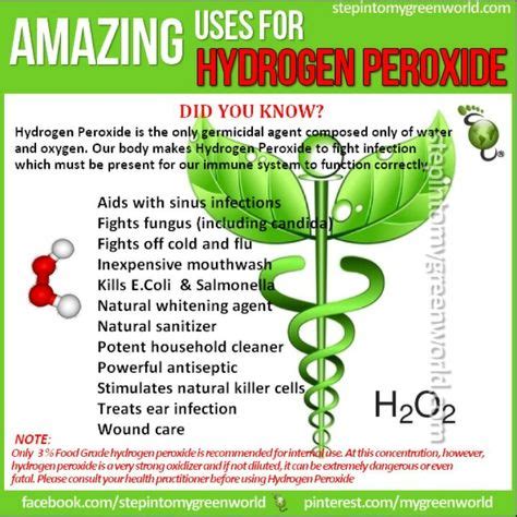 38 Health: Peroxide info & Oxygen Therapy ideas | oxygen therapy, health, food grade hydrogen ...