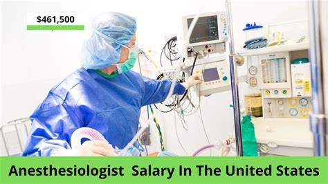 What does a Anesthesiologist do? Average salary of an Anesthesiologist in the United States ...