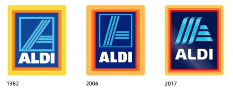 Refresh for ALDI logo - Retail World Magazine