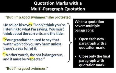 Quotation Marks with New or Multiple Paragraphs