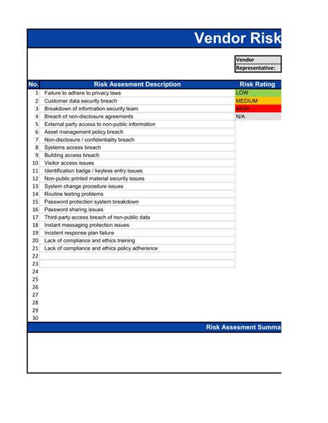 Vendor Risk Assessment Template (Download)