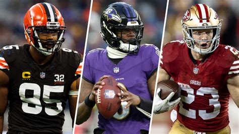 NFL award finalists: See the candidates for 2023 MVP and more – NBC Los Angeles