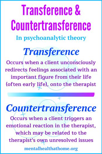 What Is... Transference & Countertransference - MH@H | Psychodynamic ...