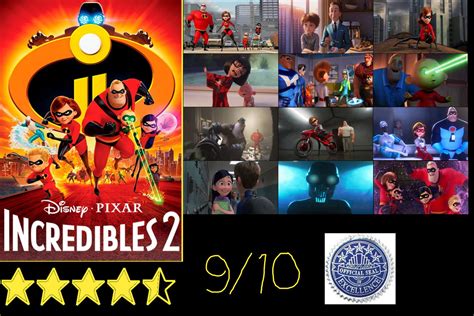 Incredibles 2 (2018) Re-Review by JacobHessReviews on DeviantArt