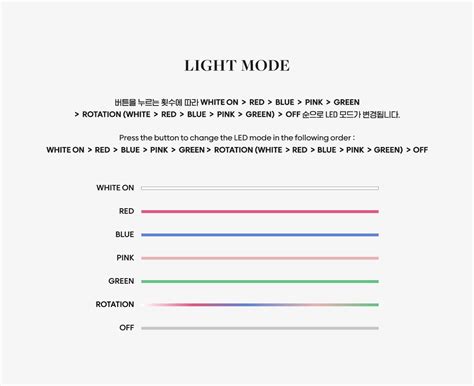 THE ROSE OFFICIAL LIGHT STICK – Kpop Omo