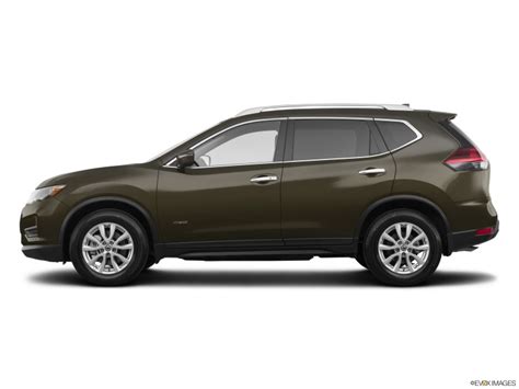 2019 Nissan Rogue Review, Problems, Reliability, Value, Life Expectancy ...