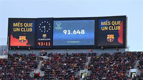 FC Barcelona Femení- A Club That Single-Handedly Changed The Fortunes ...